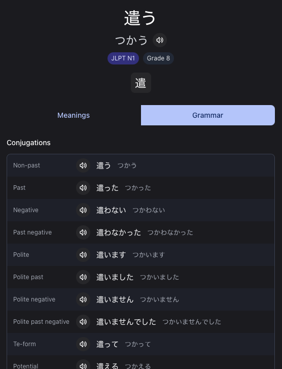 Conjugation table